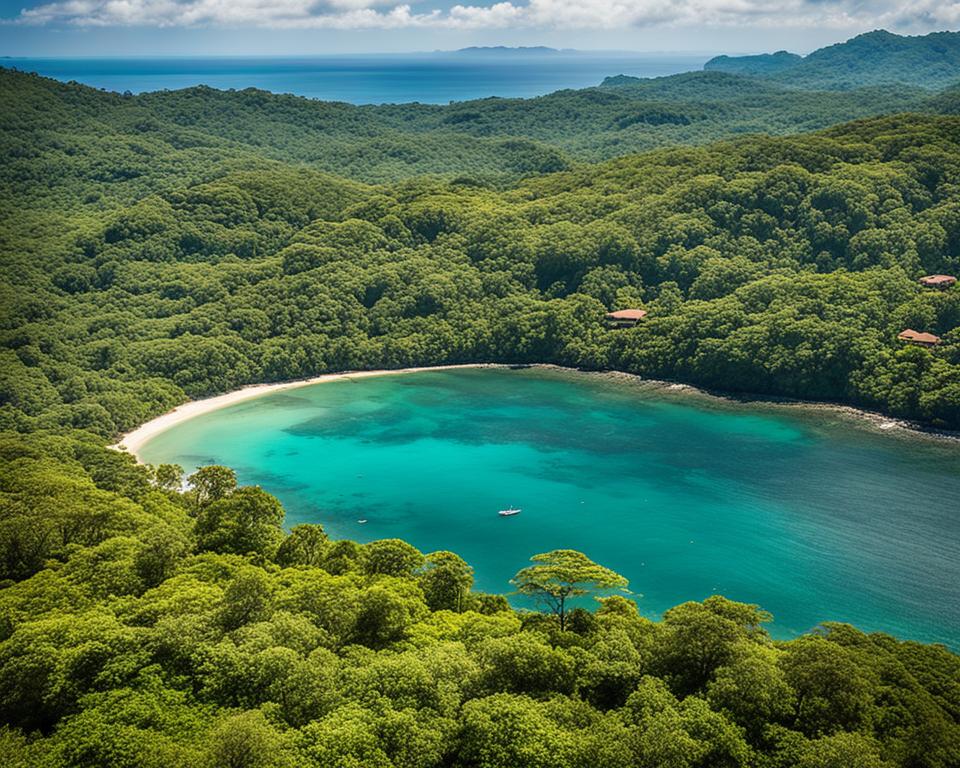 Costa Rican Real Estate Landscape