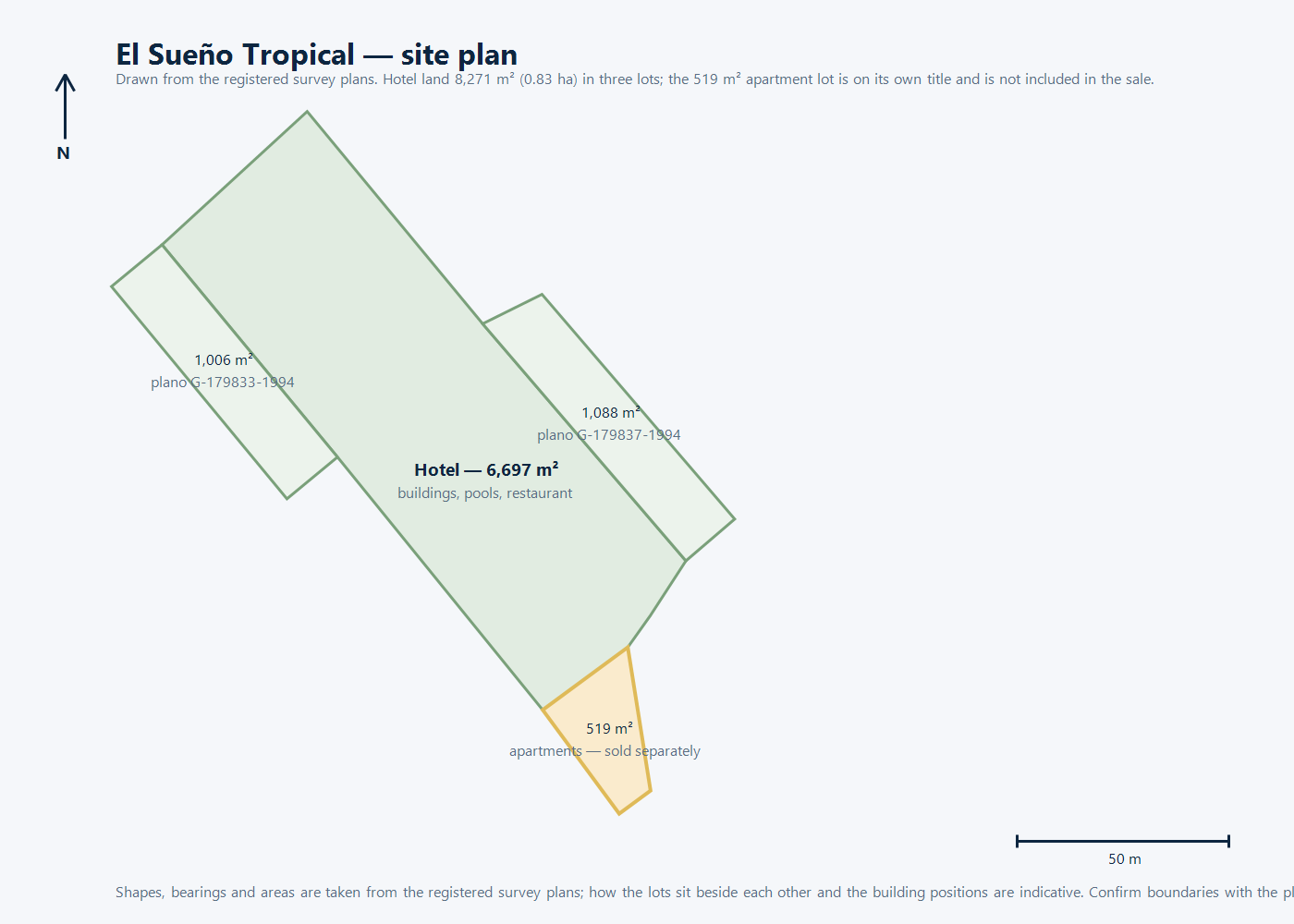Site plan of El Sueño Tropical showing the three hotel lots totalling 8,271 m² and the separate 519 m² apartment lot